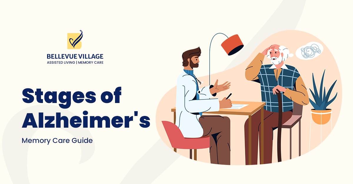 Stages of Alzheimer’s disease